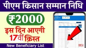PM Kisaan Yojana: जल्द ही आयंगे किसानो के खाते में पैसे, उससे पहले करा ले ये जरुरी काम, देखे
